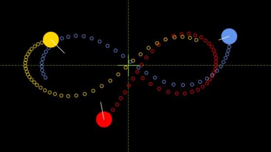 Image of Three body problem simulation